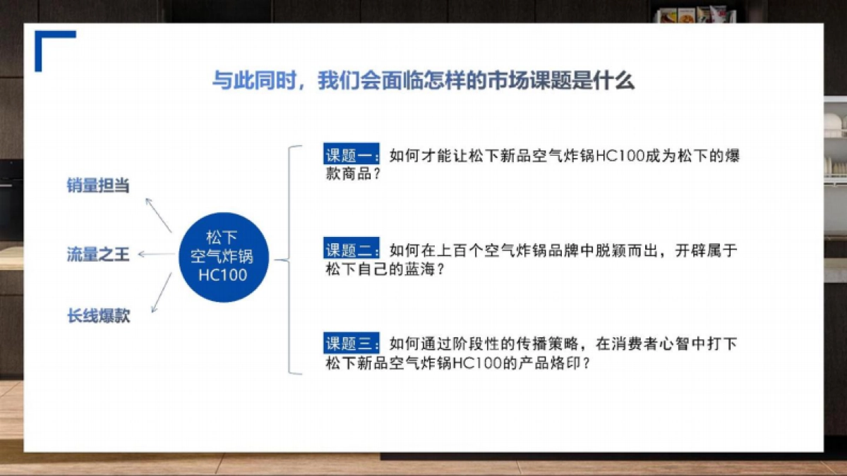 松下新品空气炸锅传播推广方案_第7页