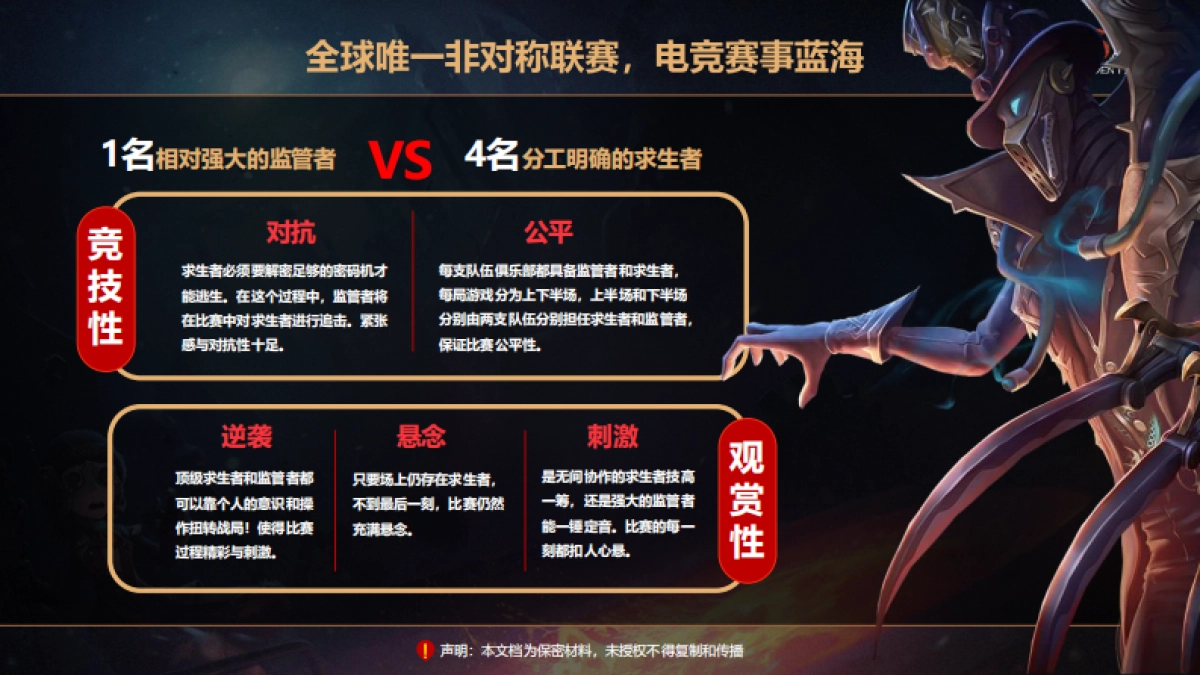 第五人格年度IVL职业联赛招商方案（秋季赛更新）_第7页