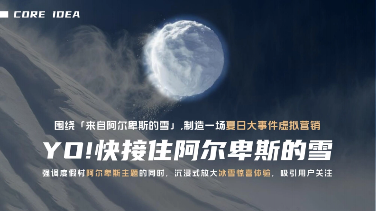 太仓阿尔卑斯跨越虚实反季节营销_第7页