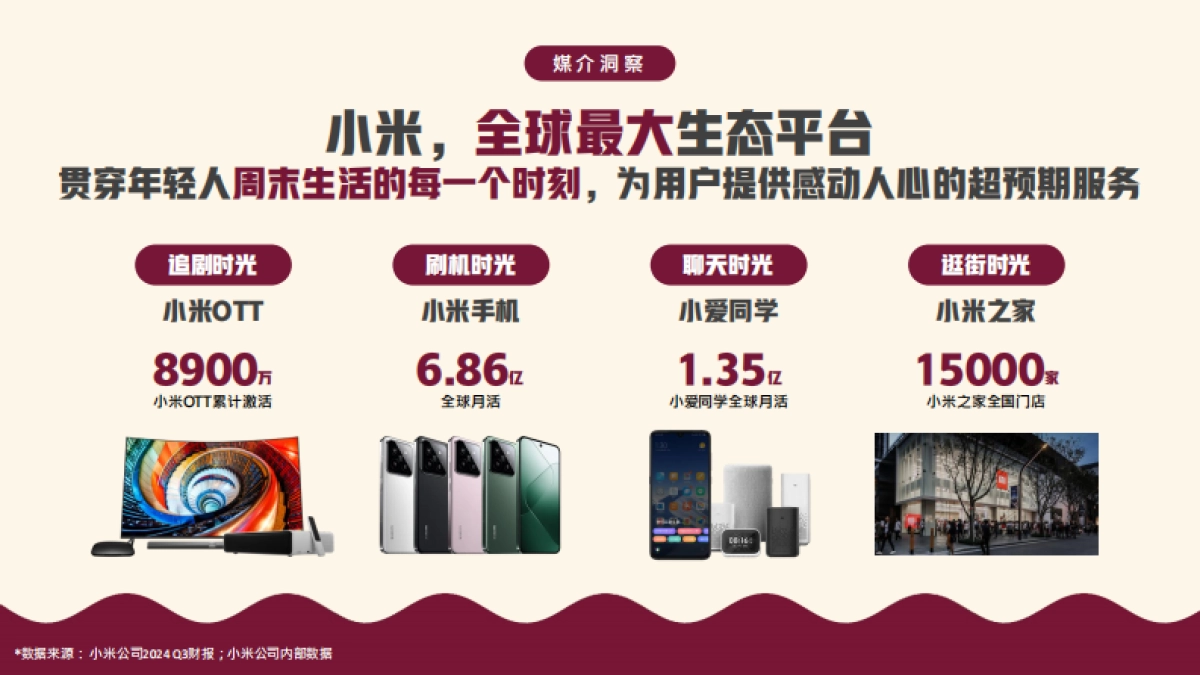 COSTA全新罐装咖啡新品上市跨界整合营销_第7页