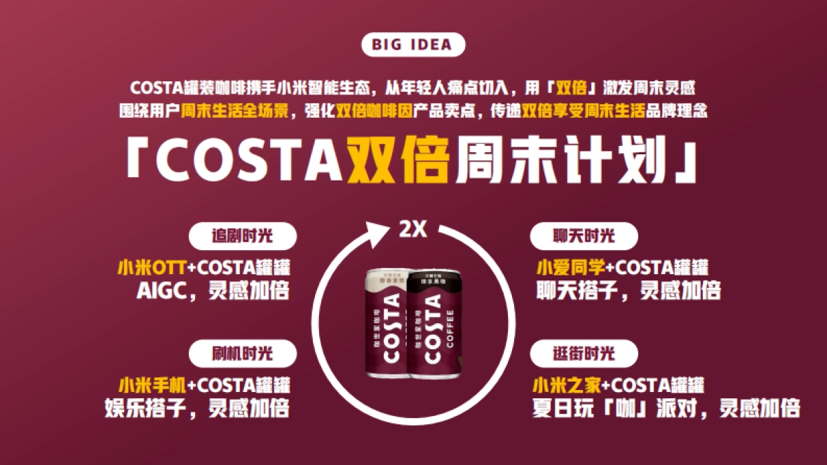 COSTA全新罐装咖啡新品上市跨界整合营销_第8页