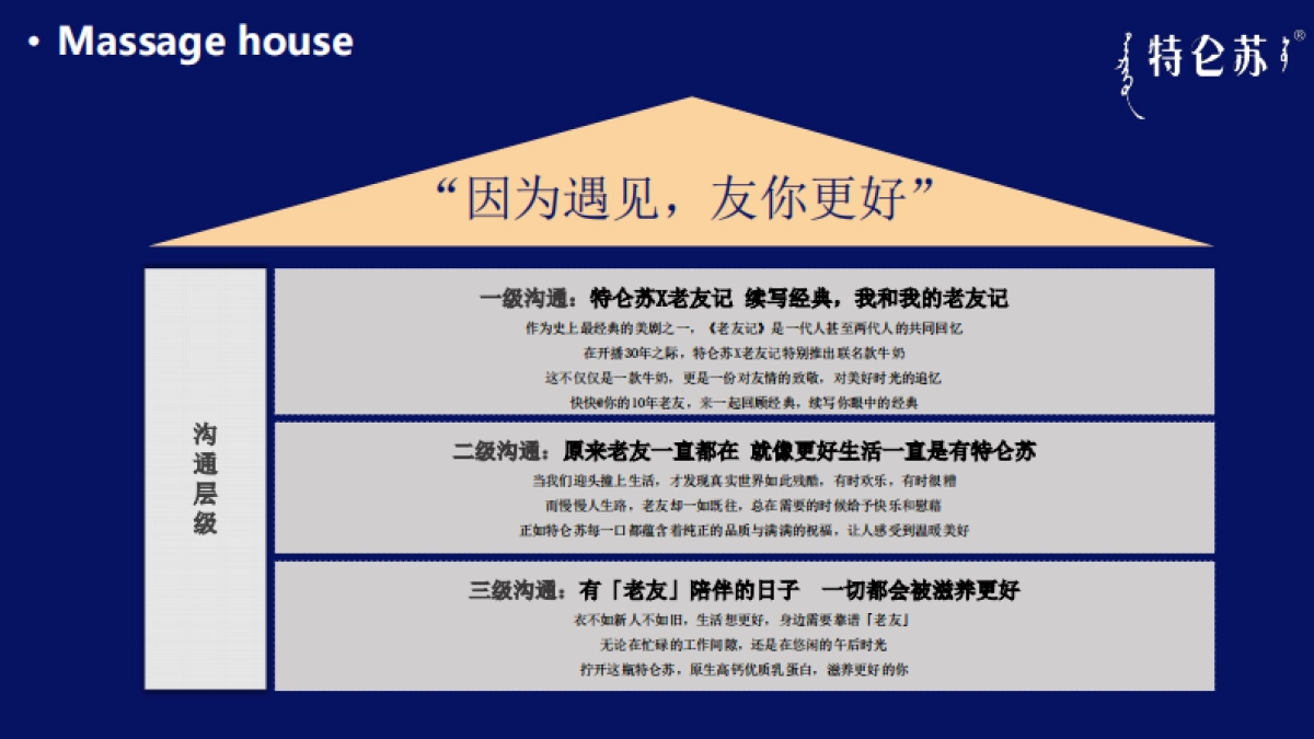 特仑苏老友记联名项目整合营销结案报告_第8页