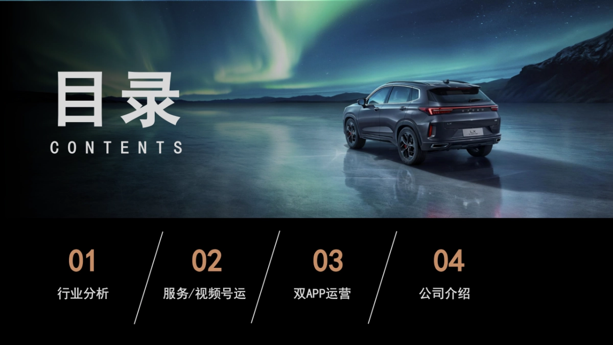 2024-2025星途汽车服务号&视频号及双APP运营计划1_第2页