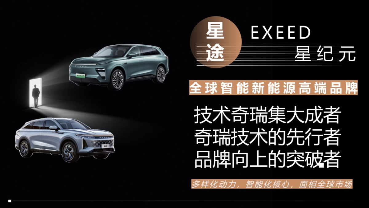 2024-2025星途汽车服务号&视频号及双APP运营计划1_第4页