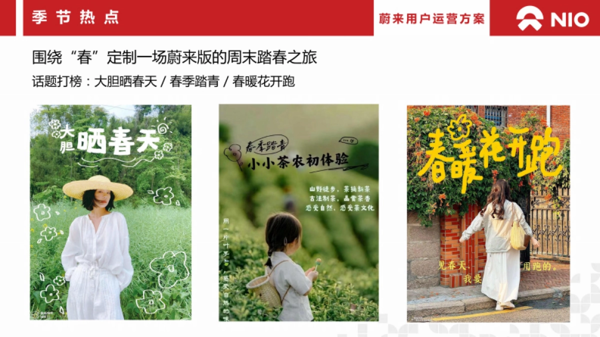 2024蔚来汽车用户年度运营方案_第5页