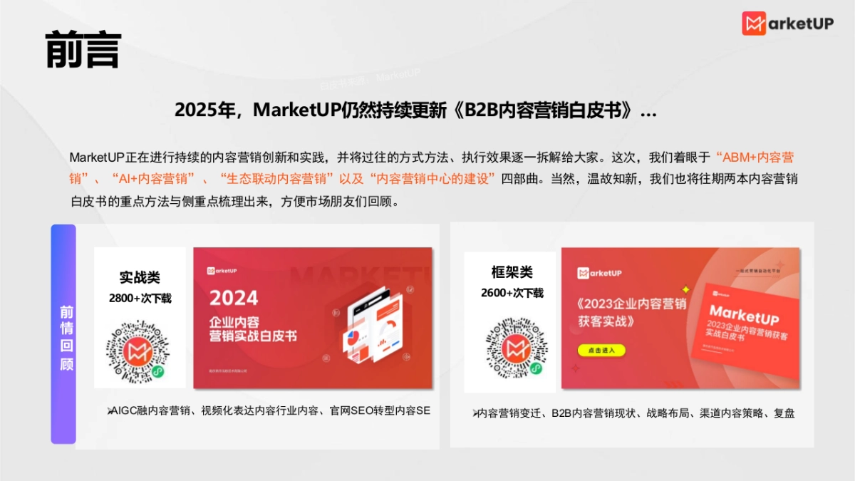 2025年B2B内容营销白皮书_第2页