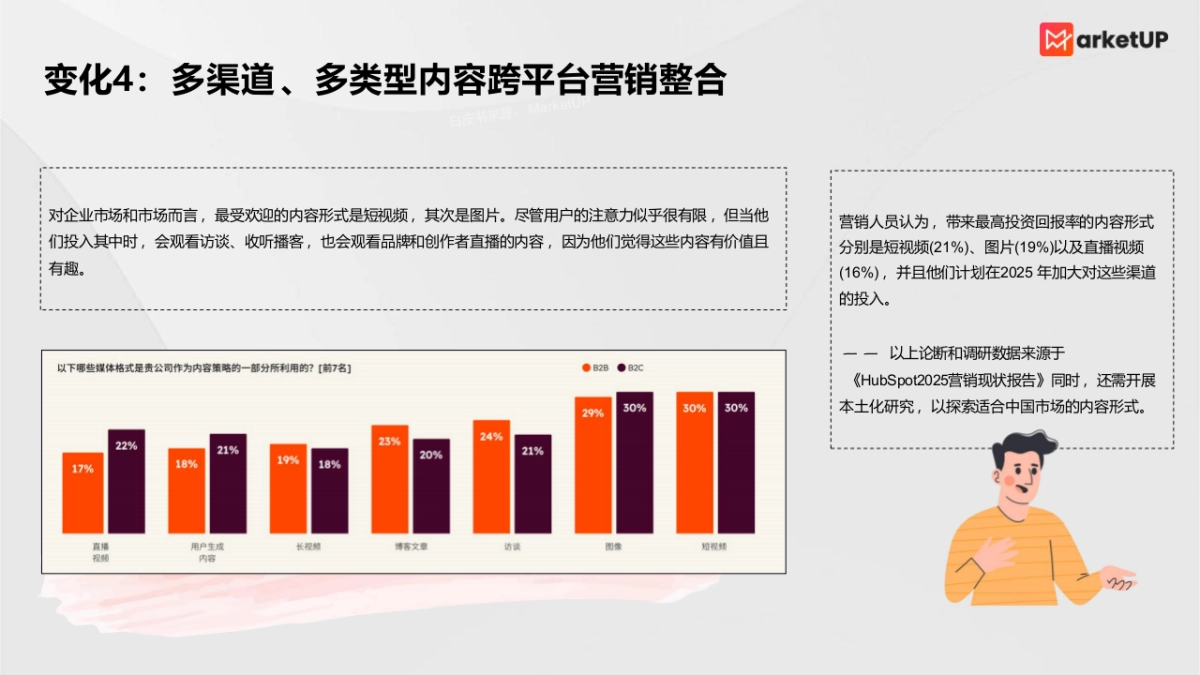2025年B2B内容营销白皮书_第9页