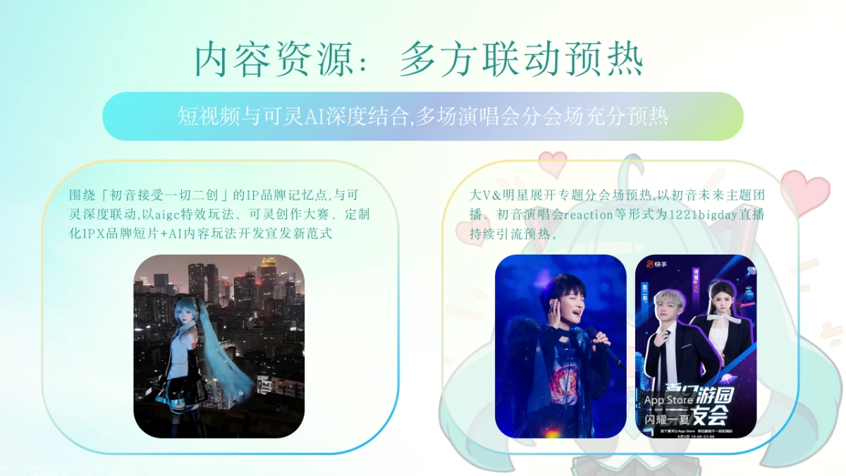 初音未来项目方案_第10页