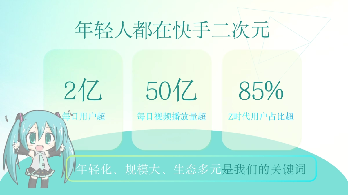 初音未来项目方案_第2页