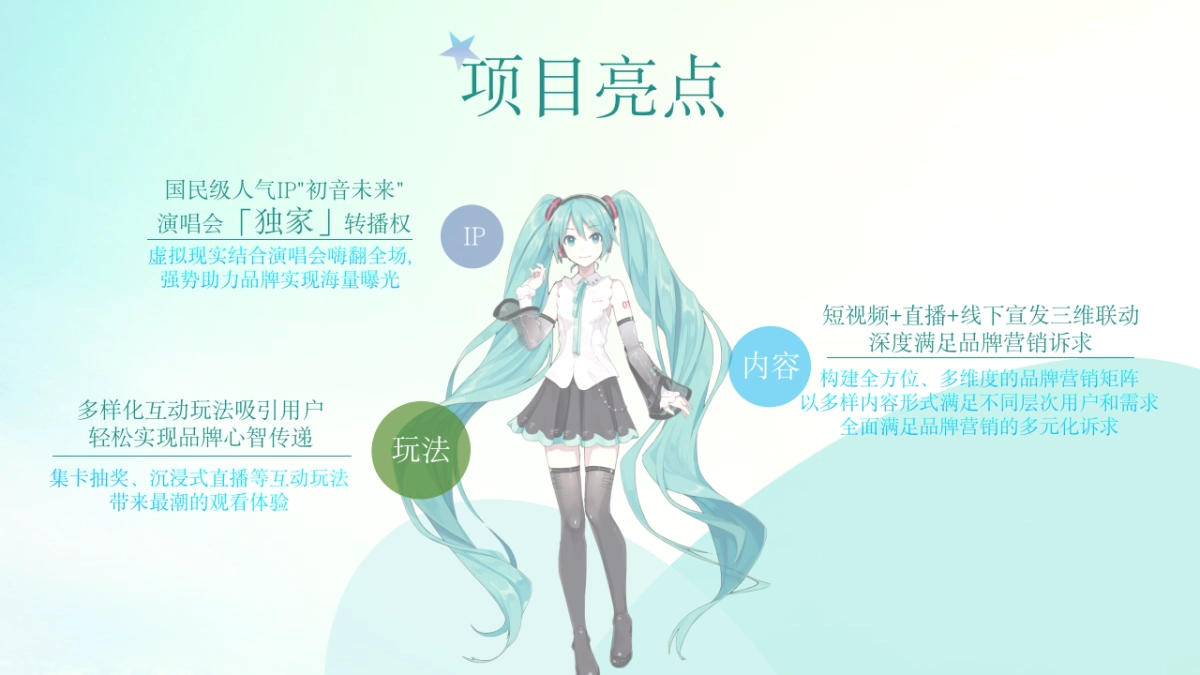 初音未来项目方案_第8页