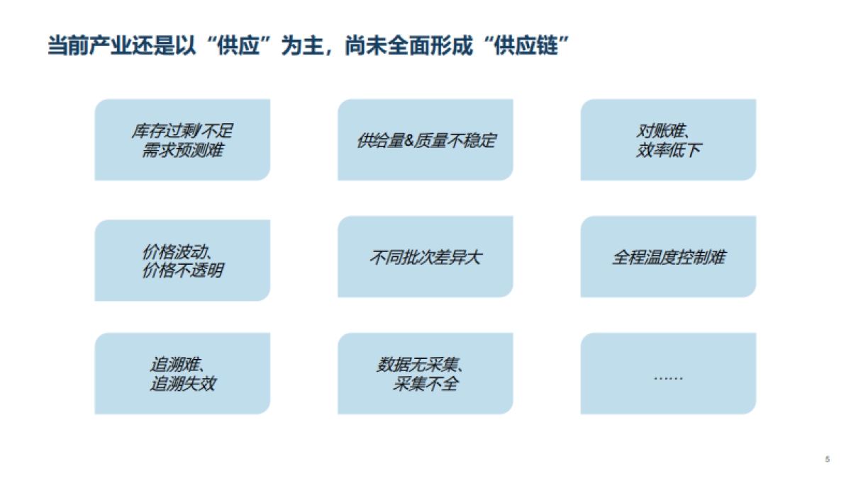 2025年央厨供应链产业发展白皮书_第5页