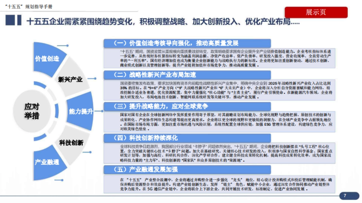 大型央国企“十五五”企业战略规划编制实战指南:7大工具+案例,破解企业战略迷局_第7页