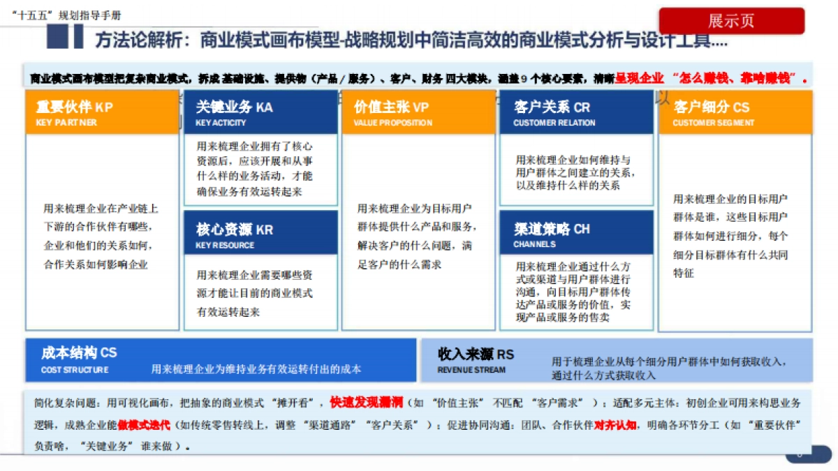 大型央国企“十五五”企业战略规划编制实战指南:7大工具+案例,破解企业战略迷局_第8页