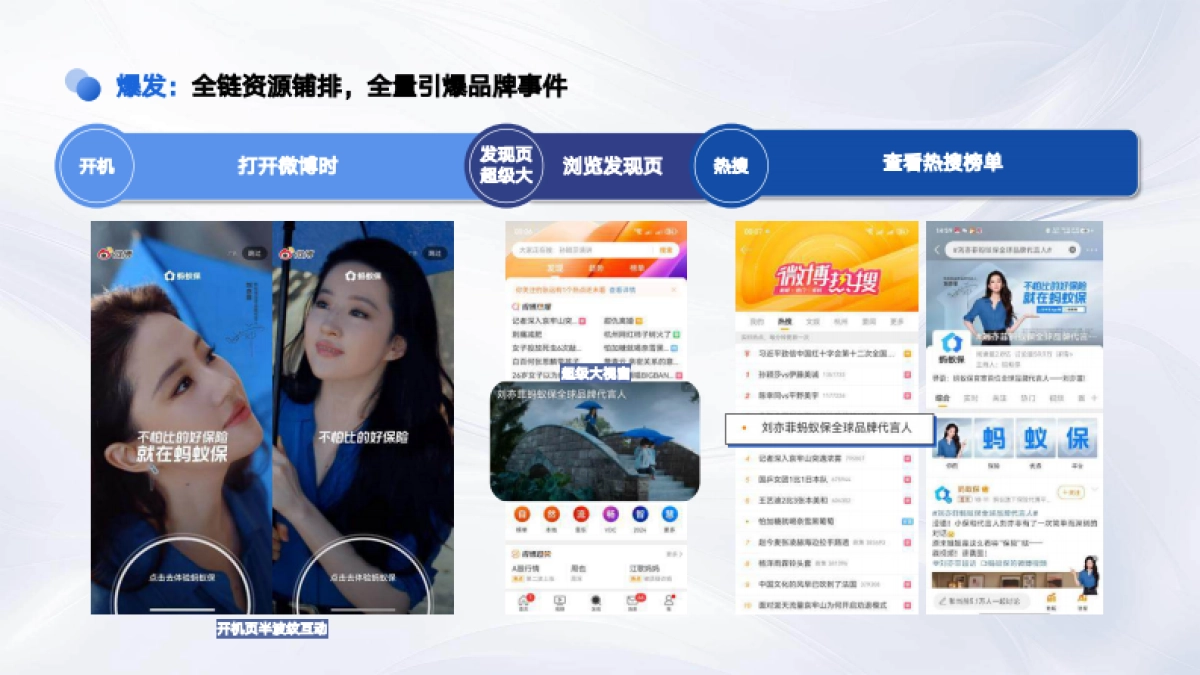蚂蚁保官宣代言人刘亦菲方案_第7页