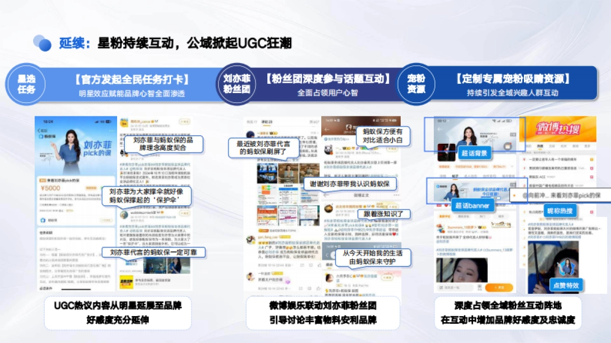 蚂蚁保官宣代言人刘亦菲方案_第8页