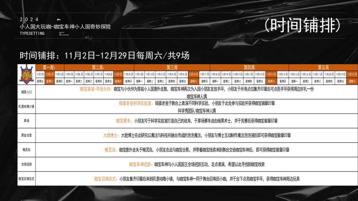 昆明小人国11-12月双IP联动方案_第9页