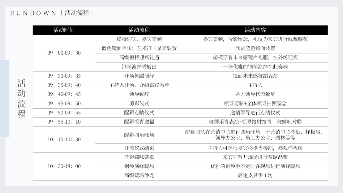 2025轻奢风创意蓝色调镜面艺术展暨营销中心开放活动方案1_第9页