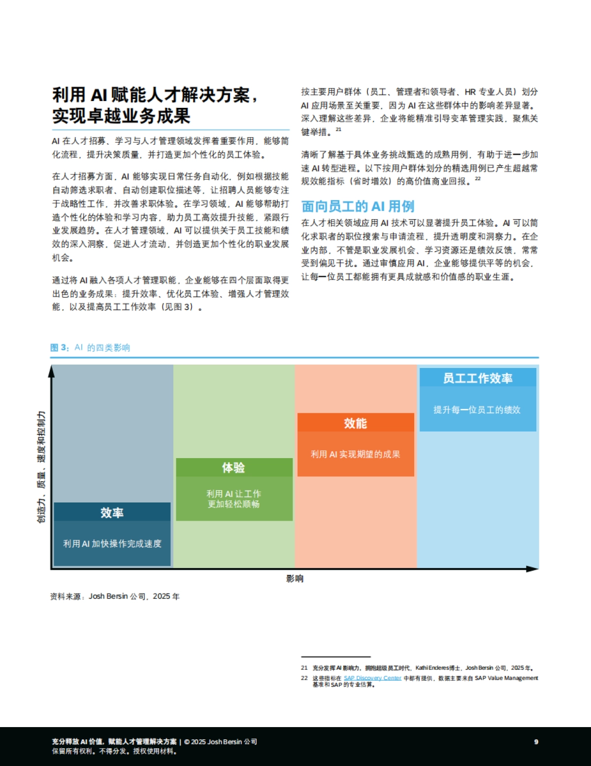 2025年充分释放AI价值，赋能人才管理解决方案_第9页