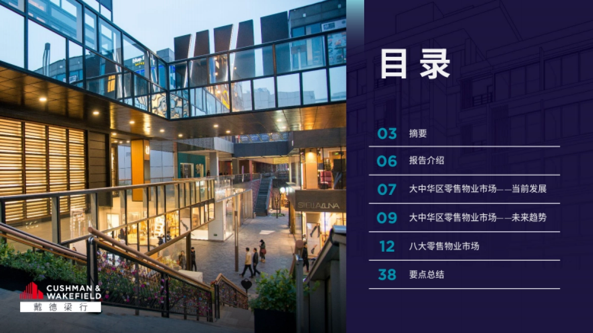 2025年大中华区零售物业供应需求核心趋势报告_第2页