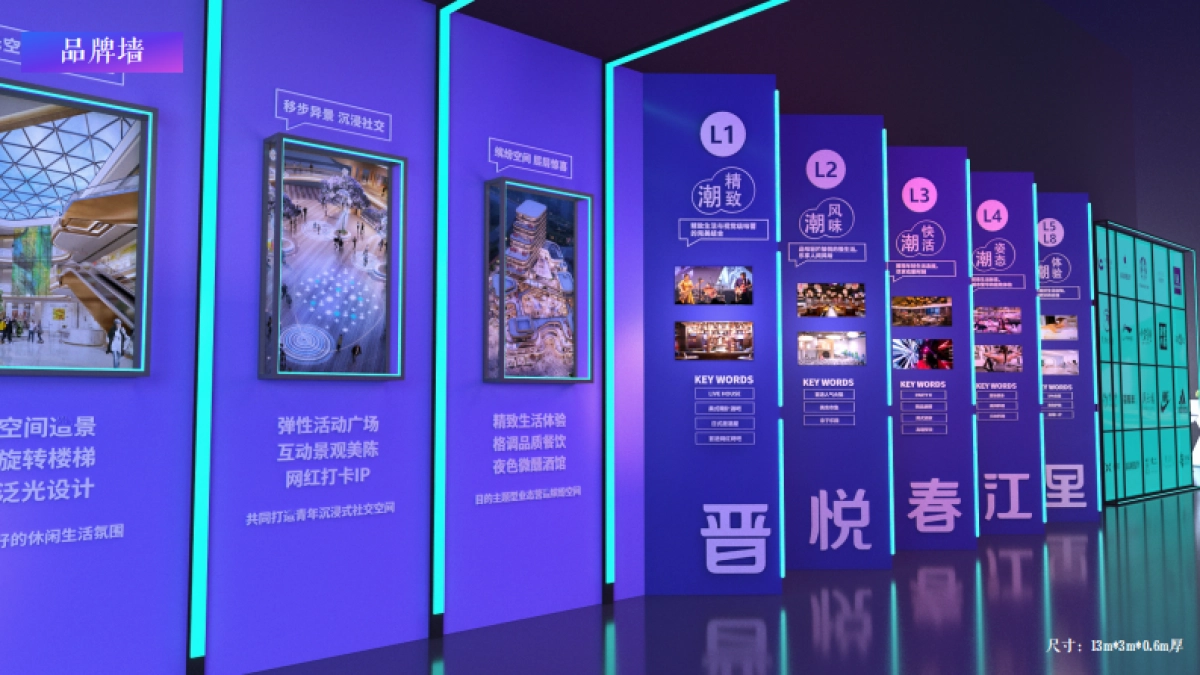 2023晋悦春江里购物中心招商推介会活动方案_第9页