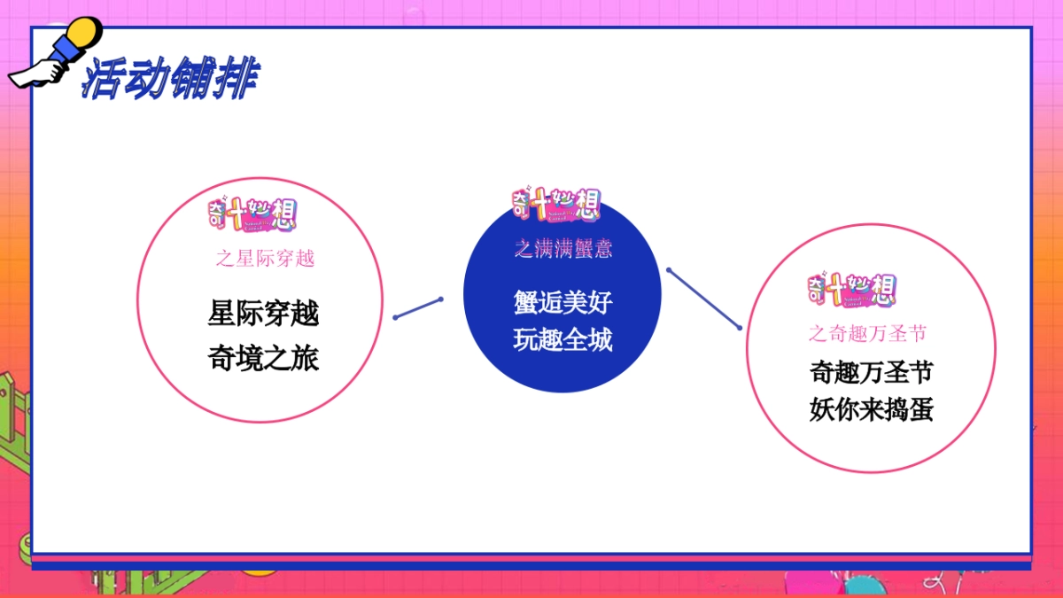 2023奇十妙想·FUN肆嗨玩主题10月周末暖场系列活动策划方案_第8页