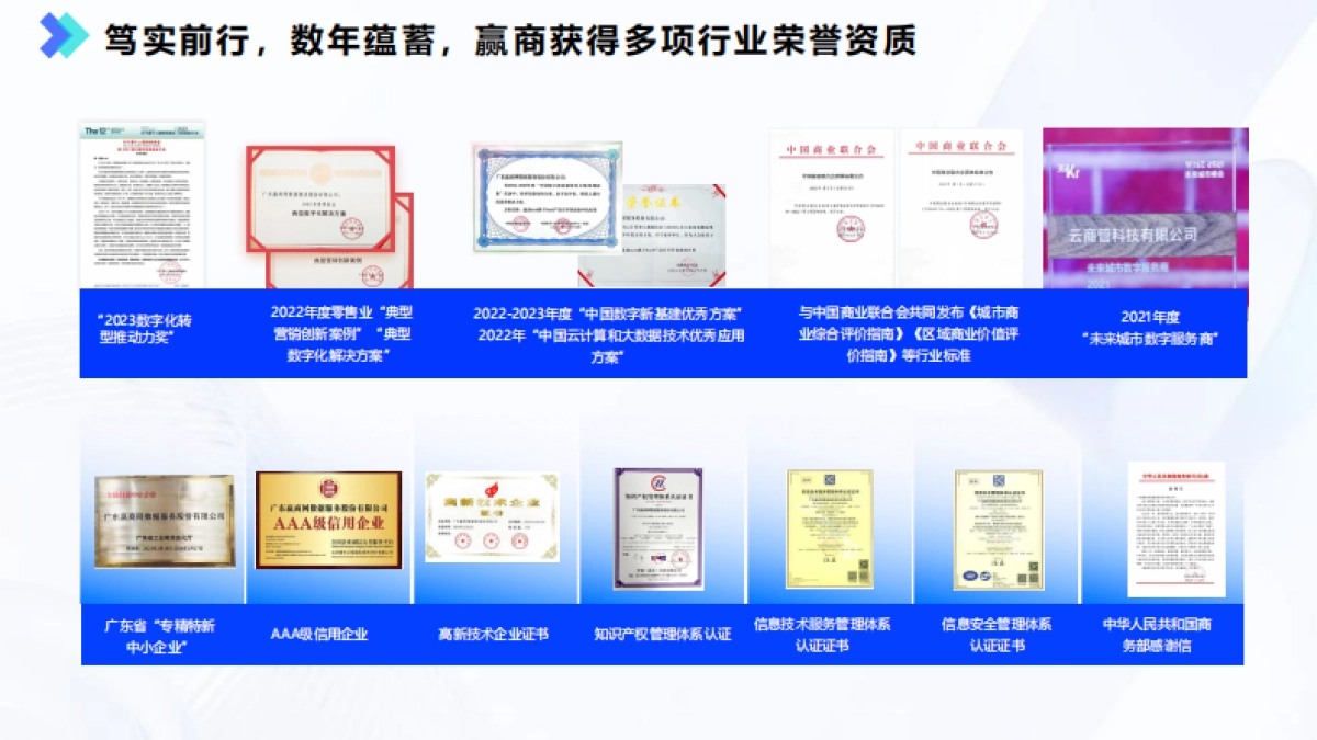 赢商tech企业介绍_第4页