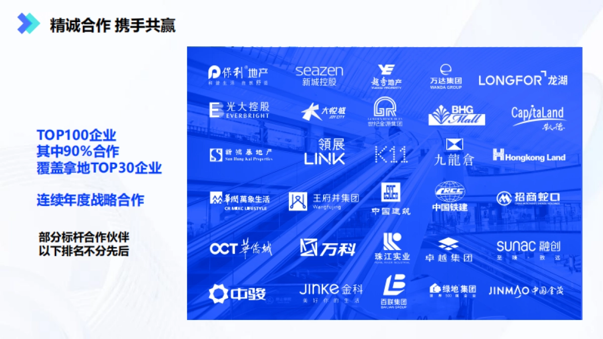 赢商tech企业介绍_第5页