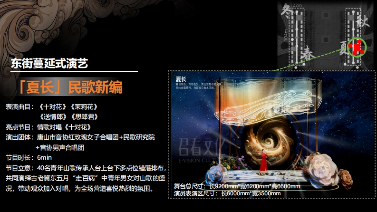 旅发大会唐山南湖花巷音乐文创市集演艺项目规划方案_第9页