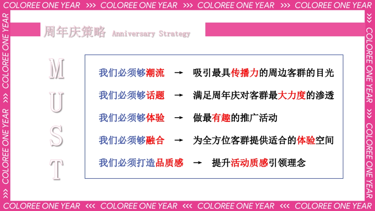 2022商业购物中心1周年庆系列「一起ONE出彩主题」活动策划方案_第7页