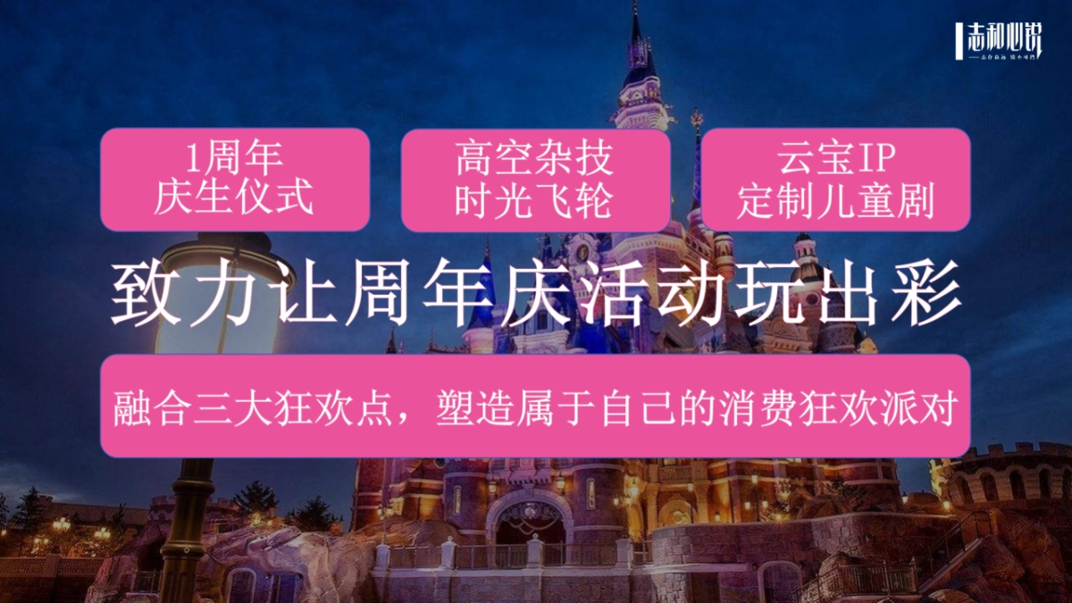 2022商业购物中心1周年庆系列「一起ONE出彩主题」活动策划方案_第9页