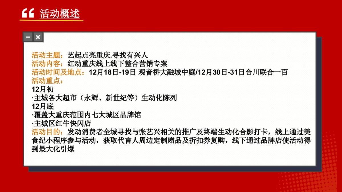 2021康师傅方便面「红动重庆」线上线下整合专案_第3页