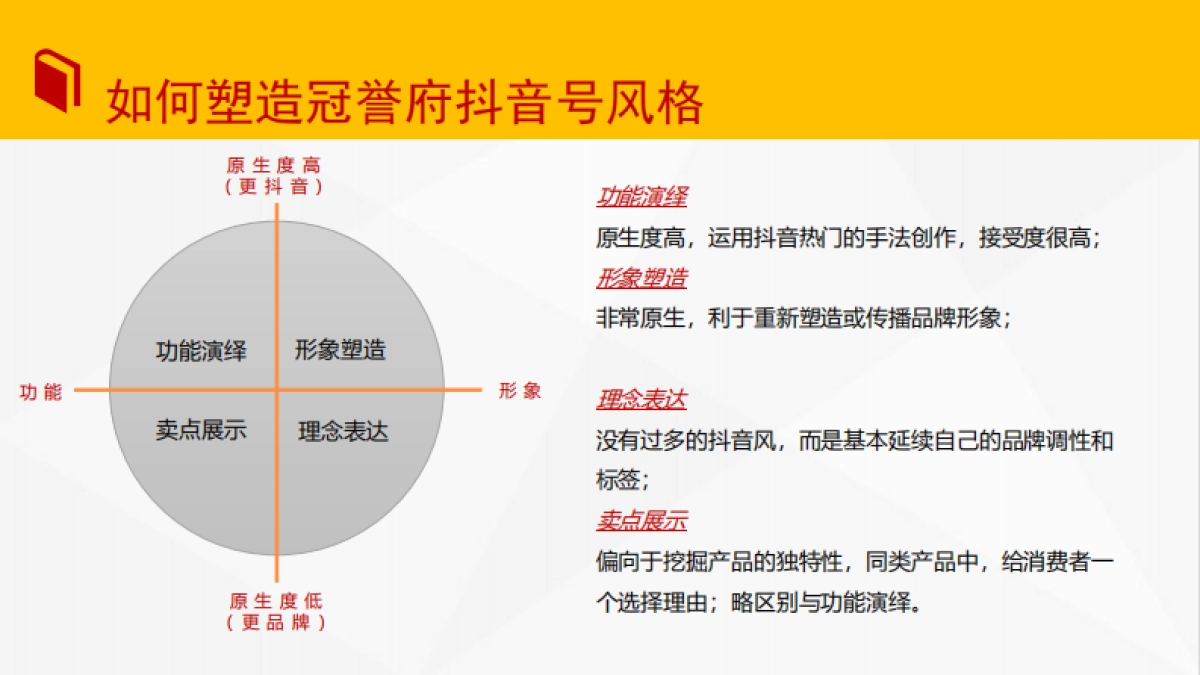 星河冠誉府项目抖音运营策划案_第9页