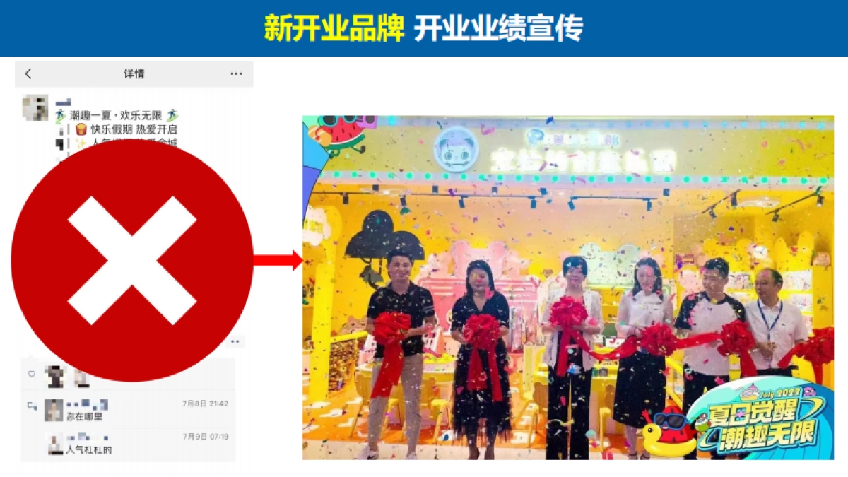 万达广场购物中心新进品牌商户营销管理规范课件_第3页