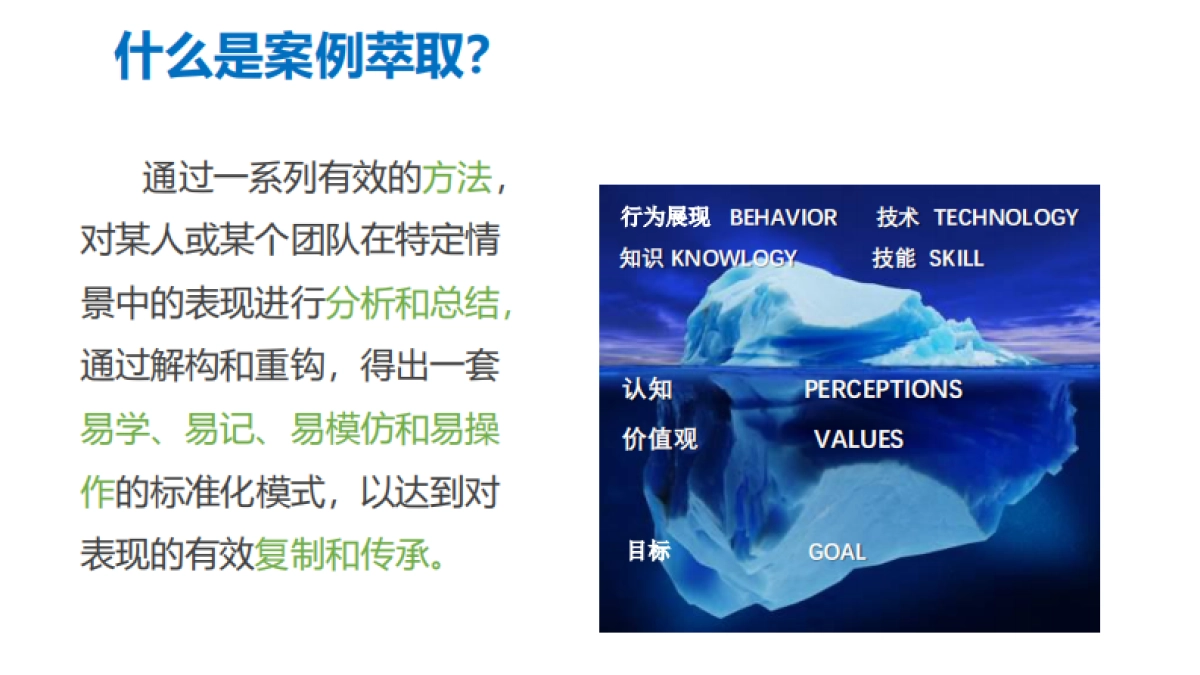 案例萃取的技术培训课件分享_第6页