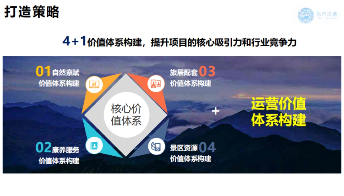 2024韶关南雄银杏主题森林公园总体设计概念规划方案_第9页