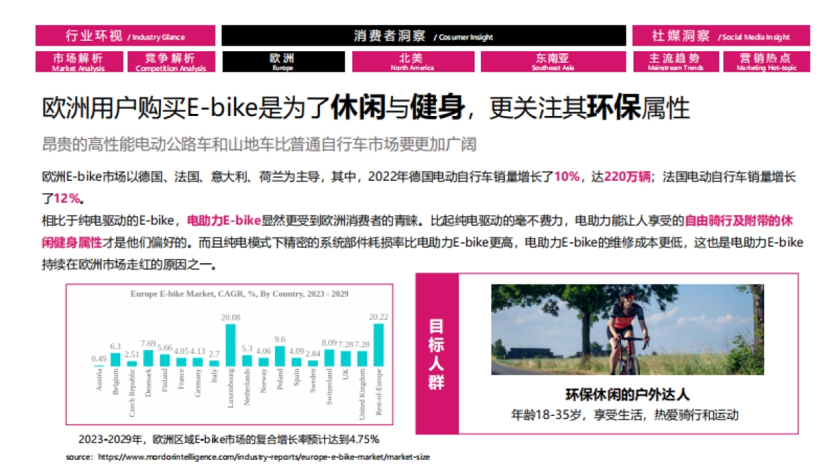 爱玛国际2024年度私域运营传播方案_第10页