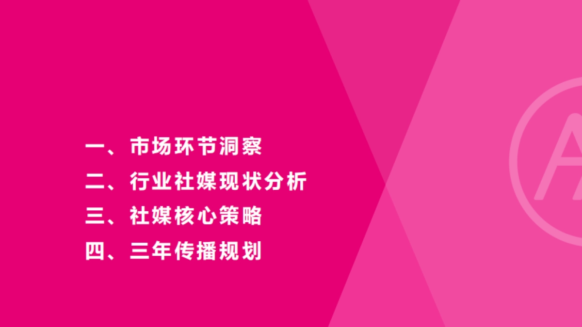 爱玛国际2024年度私域运营传播方案_第3页