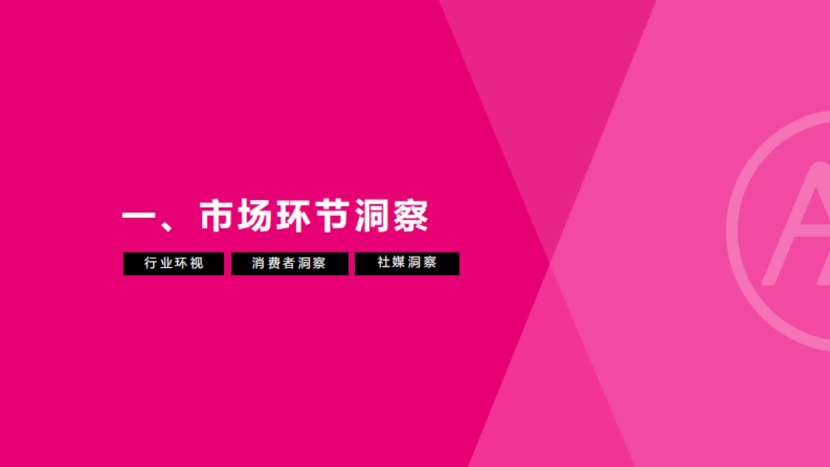 爱玛国际2024年度私域运营传播方案_第4页