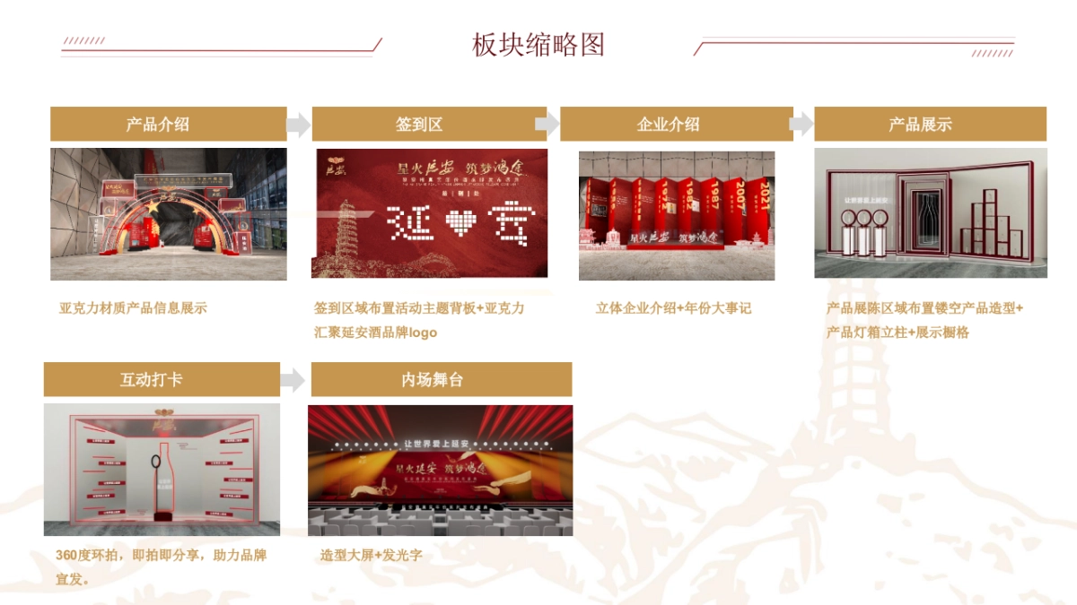 2024延安牌真实年份酒白酒品牌战略发布盛典活动策划方案1_第10页