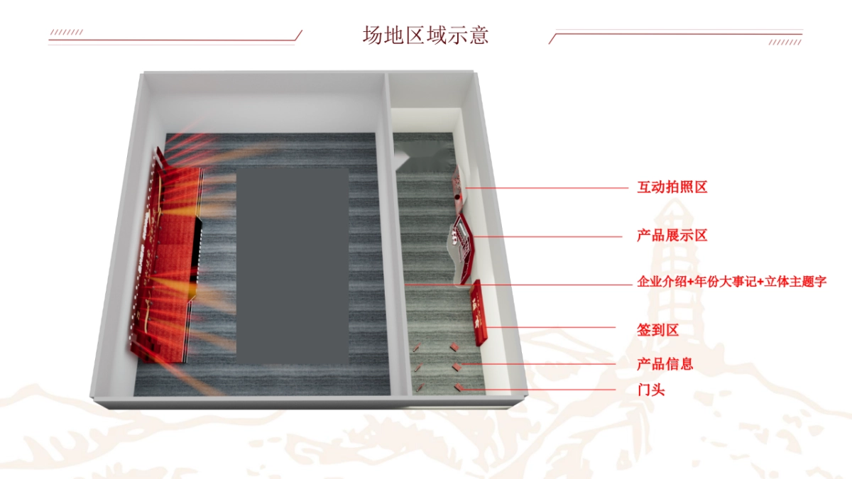 2024延安牌真实年份酒白酒品牌战略发布盛典活动策划方案1_第9页