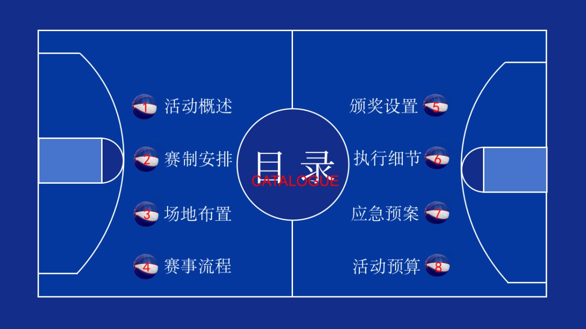 2025公司职工三人篮球超级赛活动方案_第2页