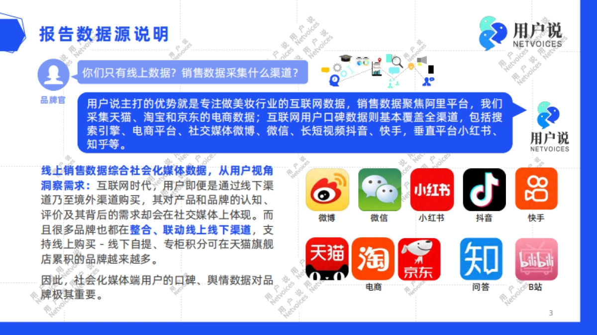 2024年线上身体护理市场消费趋势洞察-用户说_第3页