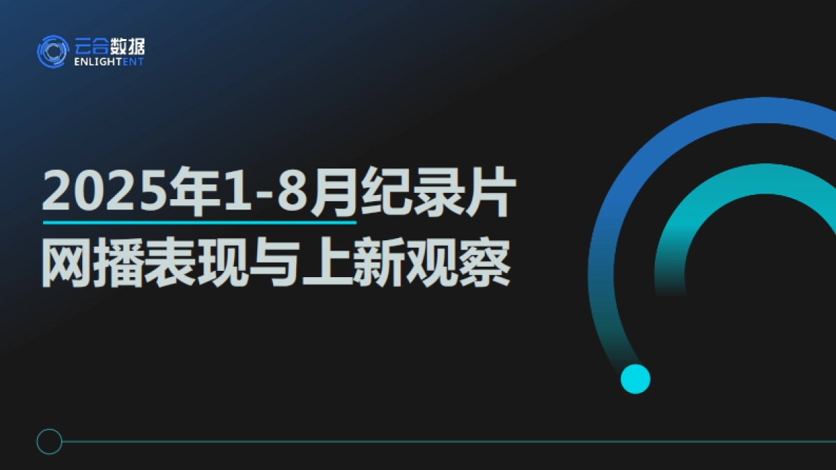 2025年1-8月纪录片网播表现与上新观察报告-云合数据_第1页