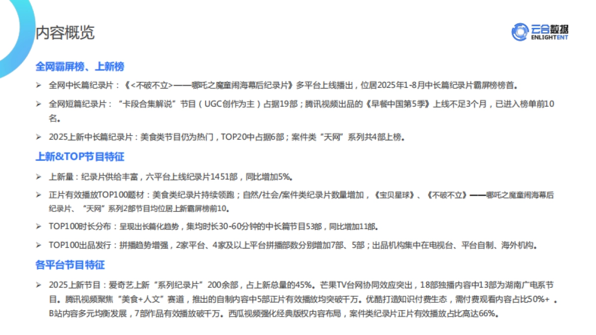 2025年1-8月纪录片网播表现与上新观察报告-云合数据_第3页