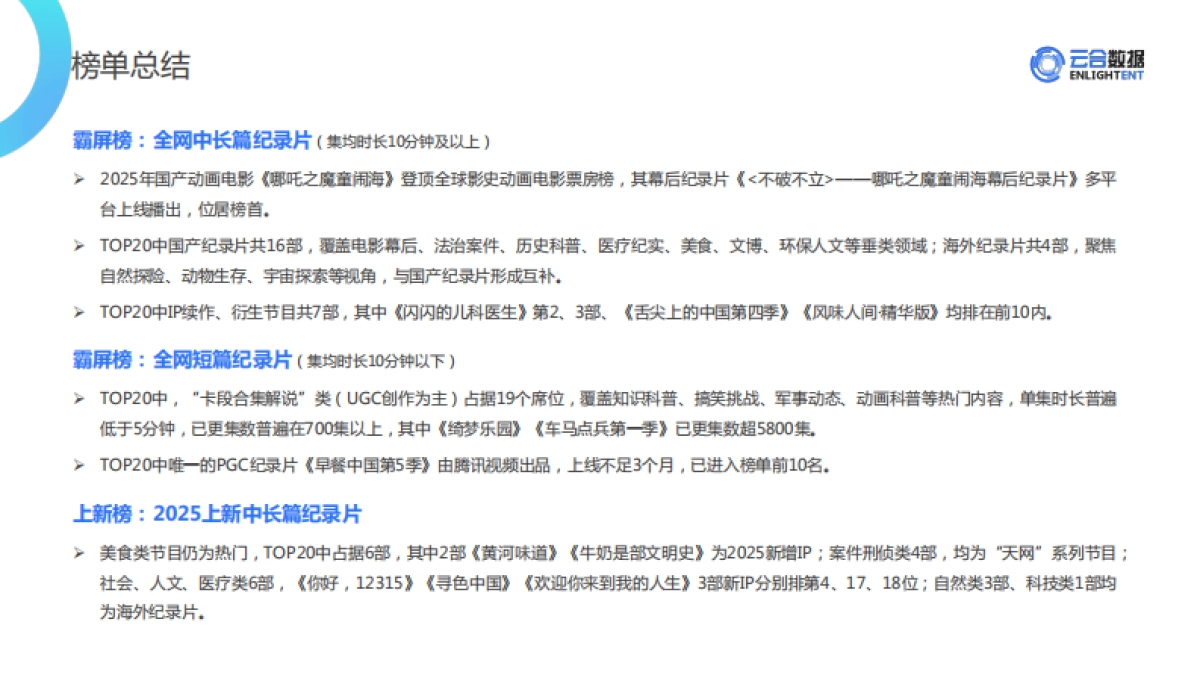 2025年1-8月纪录片网播表现与上新观察报告-云合数据_第7页