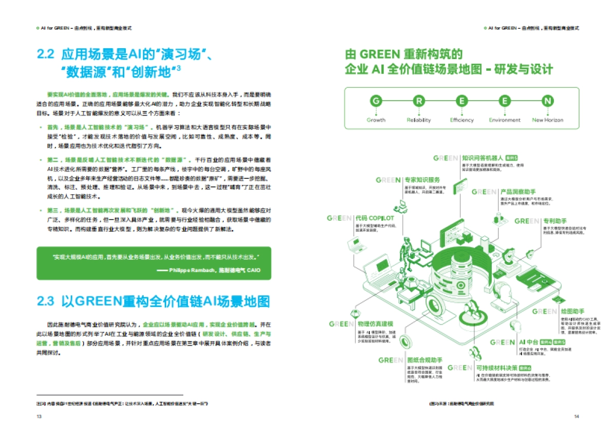 2025年AI for GREEN以场景驱动AI应用，实现企业价值跨越报告-施耐德电气&IBM商业价值研究院_第9页