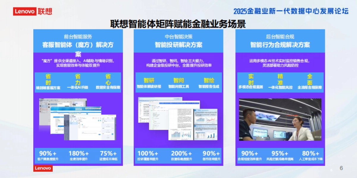 2025年AI智算引擎助力金融行业效能跃升报告-联想集团（王永超）_第7页