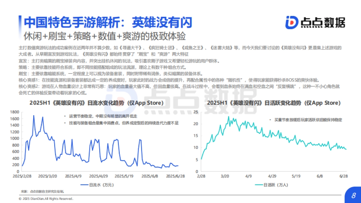 2025年H1全球移动游戏市场数据报告-点点数据_第8页