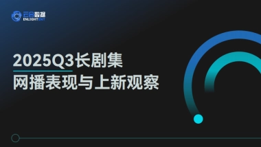 2025年Q3长剧集网播表现与上新观察报告-云合数据