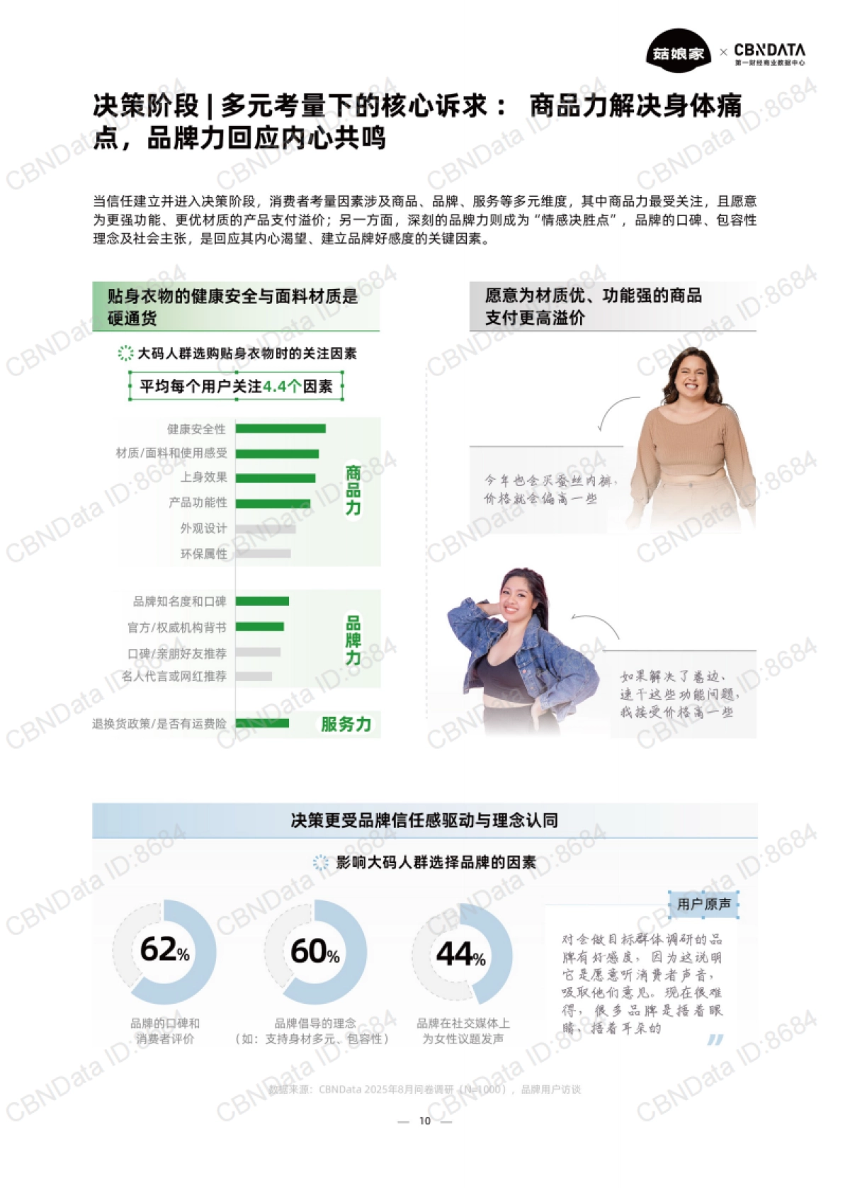 2025年大码贴身衣物趋势洞察白皮书-菇娘家&第一财经商业数据中心_第10页
